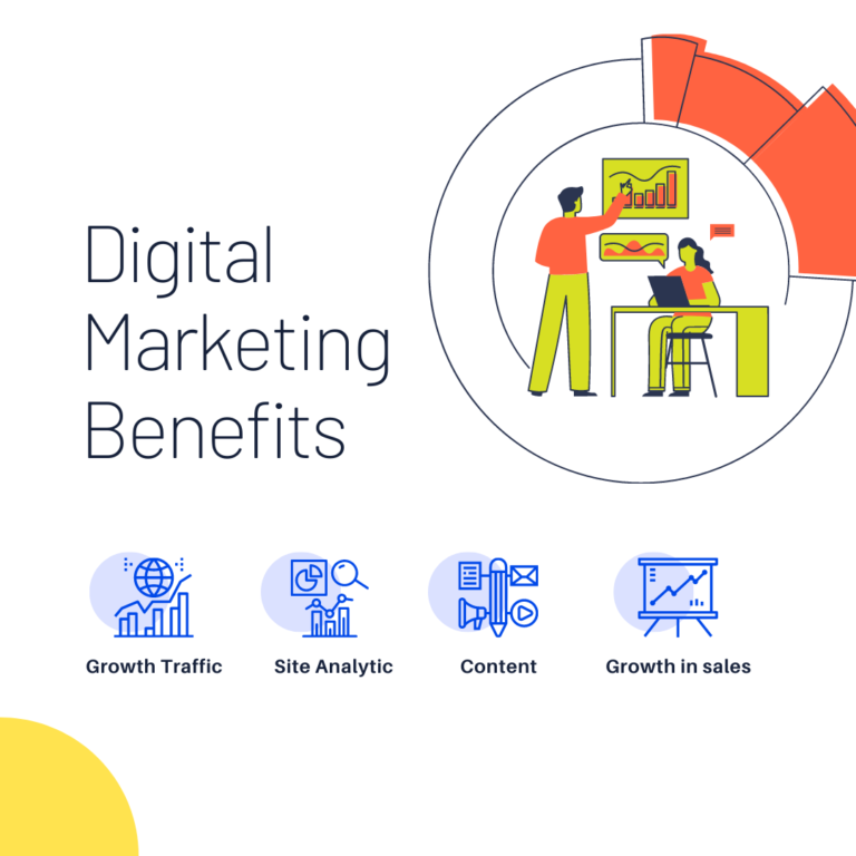 Benefits of Digital Marketing for Small Businesses